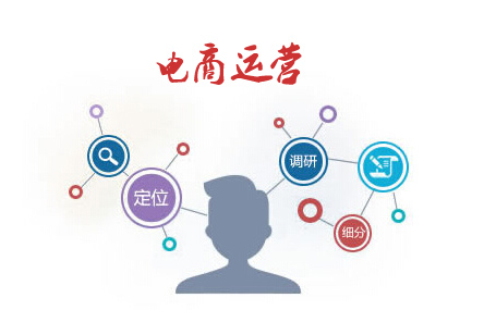 美團(tuán)新零售，開啟第一家線下門店