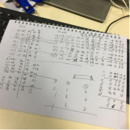 百川技術競賽：和精致死磕，與挑戰(zhàn)為伴——HiShop