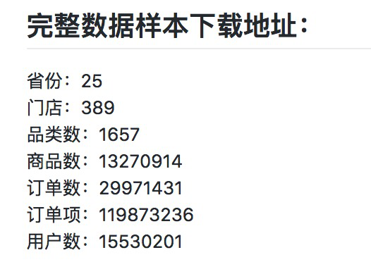 百川技術競賽：和精致死磕，與挑戰(zhàn)為伴——HiShop