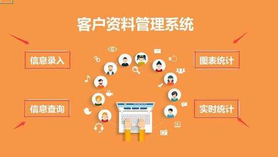 零售實(shí)體門(mén)店會(huì)員卡管理系統(tǒng)是什么，有哪些功能？