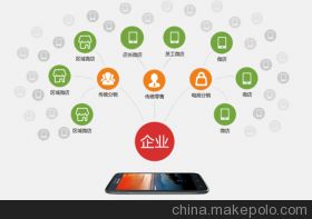 二級(jí)分銷系統(tǒng)的出現(xiàn)給企業(yè)帶來了什么？