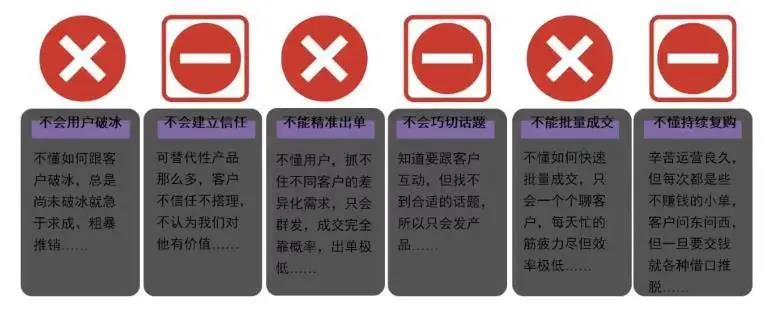 做私域怎么解決被屏蔽拉黑？怎么提升訂單量和成交率？