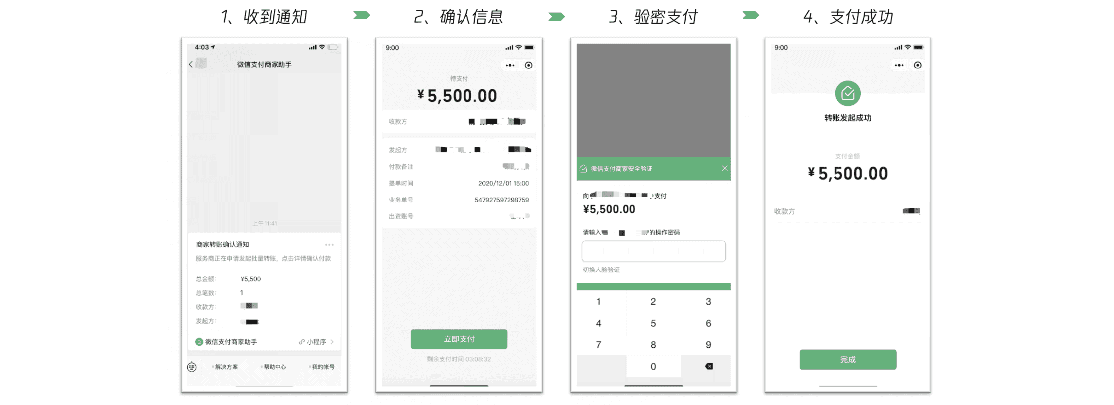 商家轉(zhuǎn)賬到零錢(qián)的具體使用流程是什么？