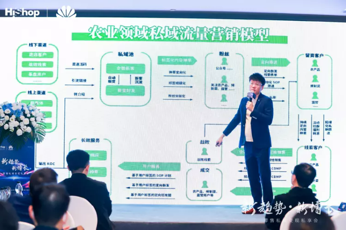 洞見(jiàn)零售新增長(zhǎng)：華為云&海商2023新趨勢(shì)·新增長(zhǎng)——零售私域變現(xiàn)私享會(huì)圓滿收官