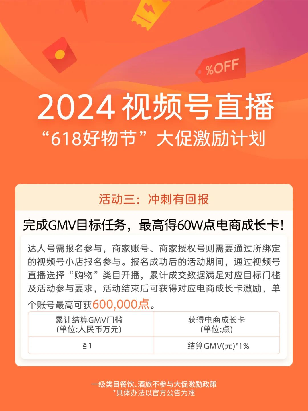 視頻號(hào)618激勵(lì)計(jì)劃公布：百萬(wàn)級(jí)流量派送，商家如何把握流量紅利？