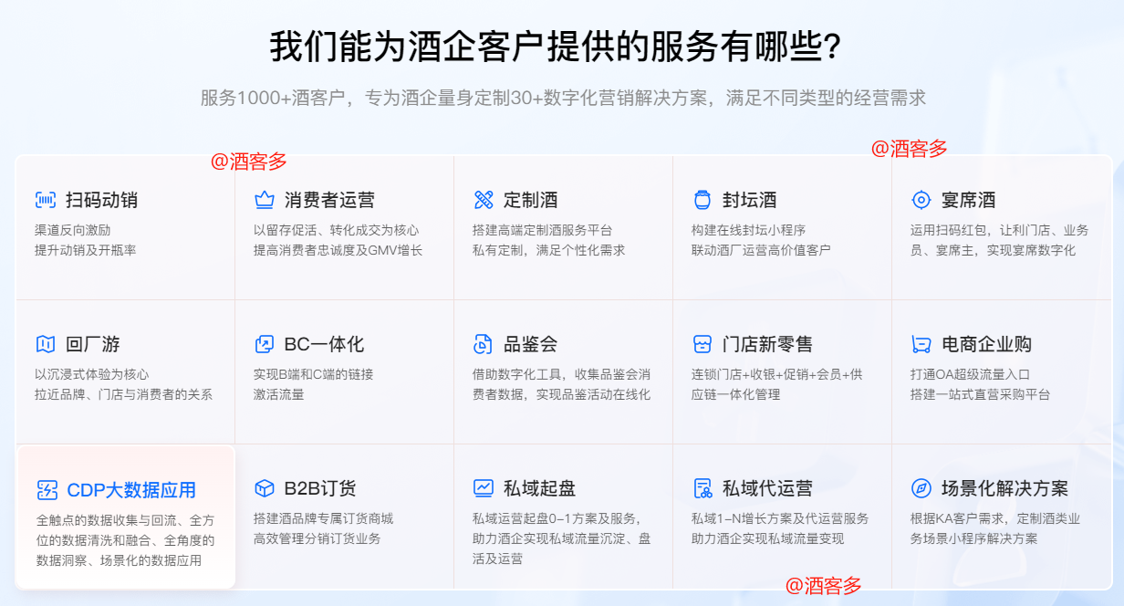 白酒數(shù)字化賽道升溫，【酒客多】助力酒業(yè)數(shù)字化增長破局